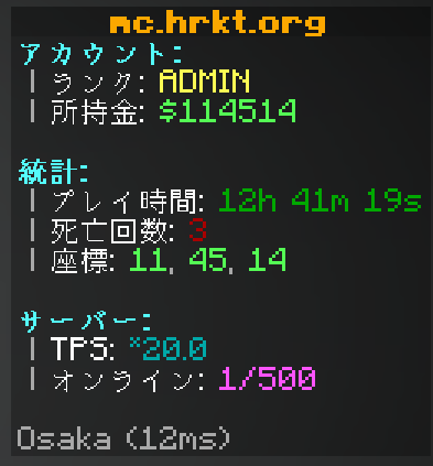 スコアボードのサンプル
